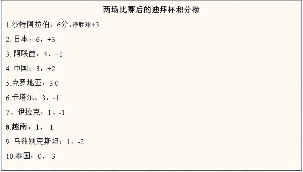 在赫罗纳踢球和为巴萨踢球是不一样的。